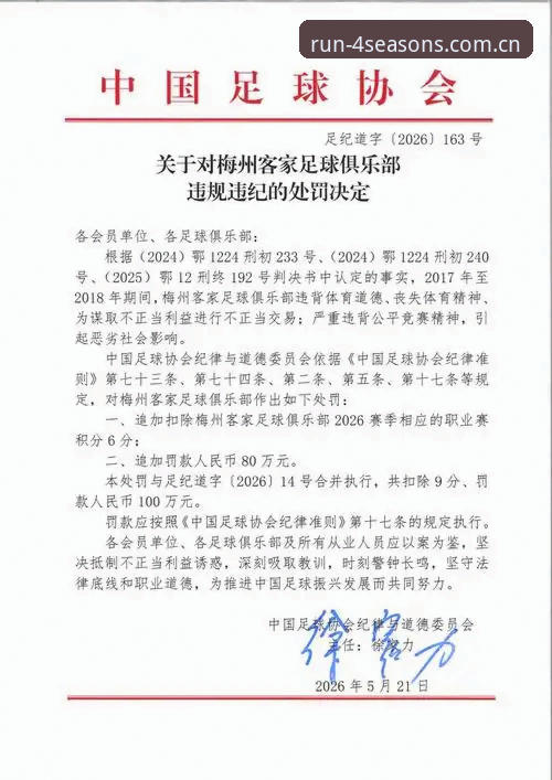 四季体育app 揭秘足协第三批禁足名单:65人受罚,中国足球反腐背后的深层变革