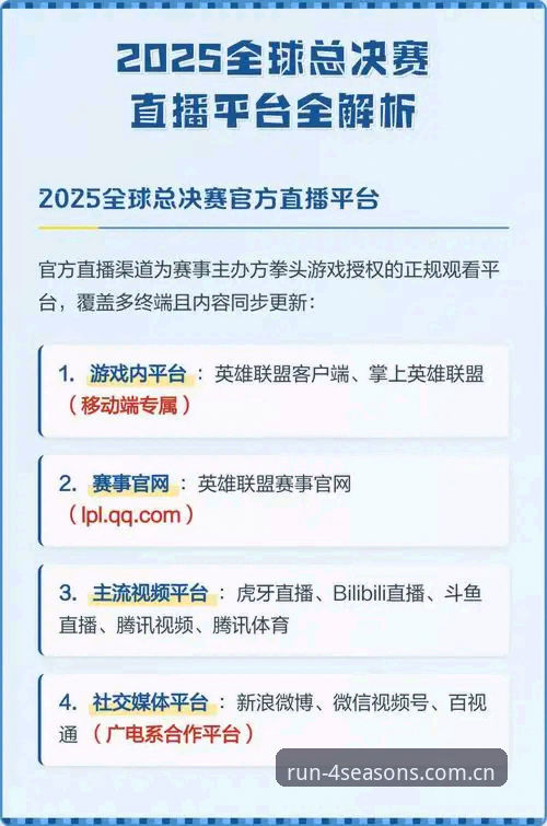 四季体育下载最新动态：2025年赛事直播平台趋势解析与安卓客户端升级指南