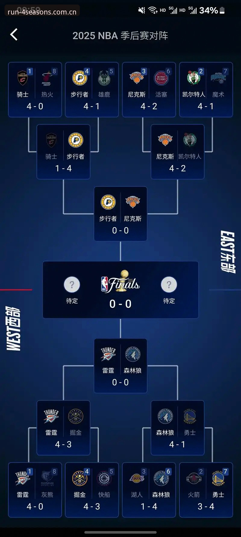 四季体育注册最新版 vs 传统版本：哪个更适合2024赛季的观赛需求？